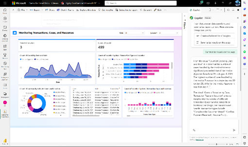 Copilot in Power BI