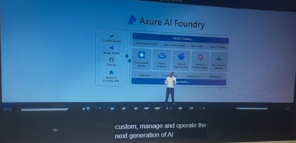 Azure AI Foundry